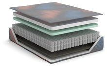 Load image into Gallery viewer, 13 Inch Hybrid Hot Buy Mattress
