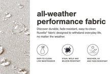 Load image into Gallery viewer, Beachcroft Outdoor Set