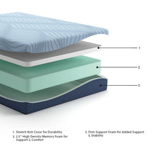 Load image into Gallery viewer, Peak 2.0 10 Memory Foam Mattress