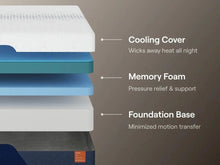 Load image into Gallery viewer, Nectar Ultra Memory Foam Mattress