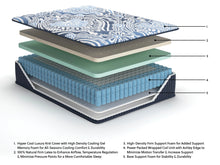 Load image into Gallery viewer, Firm Luxe 2.0 Mattress