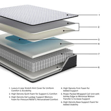 Load image into Gallery viewer, Anniversary Edition Firm Innerspring Mattress