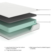 Load image into Gallery viewer, Chime 8 Inch Memory Foam Mattress in a Box
