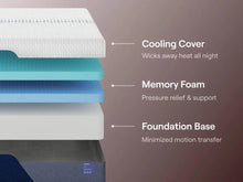Load image into Gallery viewer, Nectar Luxe Memory Foam Mattress
