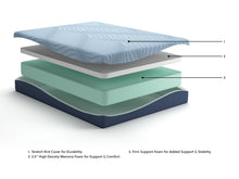 Load image into Gallery viewer, Peak 2.0 10 Memory Foam Mattress
