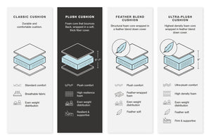 Lindyn Sectional Sofa - 46 Furniture and Mattress Gallery