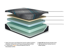 Load image into Gallery viewer, Millennium 2.0 Foam 12 Inch Mattress
