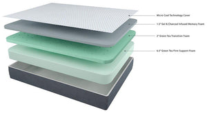 10 Inch Chime Elite Memory Foam Mattress in a box - 46 Furniture and Mattress Gallery
