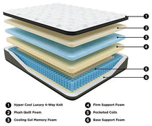 Load image into Gallery viewer, Ultra Luxury ET with Memory Foam Mattress - 46 Furniture and Mattress Gallery
