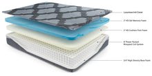 Load image into Gallery viewer, 12 Inch Ashley Hybrid Mattress - 46 Furniture and Mattress Gallery
