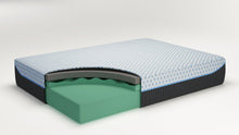 Load image into Gallery viewer, 14 Inch Chime Elite King Memory Foam Mattress in a Box - 46 Furniture and Mattress Gallery
