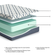 Load image into Gallery viewer, 10 Inch Chime Elite 2.0 Mattress - 46 Furniture and Mattress Gallery
