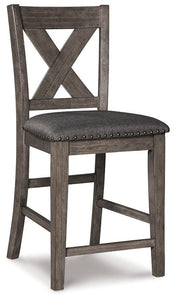 Caitbrook Counter Height Upholstered Bar Stool - 46 Furniture and Mattress Gallery