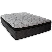Load image into Gallery viewer, Hybrid 1600 Mattress - 46 Furniture and Mattress Gallery
