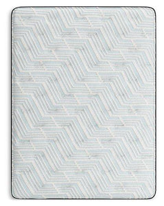 Palisades Firm Mattress - 46 Furniture and Mattress Gallery