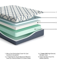 Load image into Gallery viewer, 12 Inch Chime Elite 2.0 Mattress - 46 Furniture and Mattress Gallery

