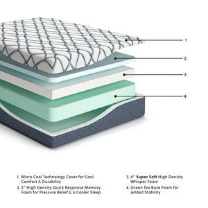 12 Inch Chime Elite 2.0 Mattress - 46 Furniture and Mattress Gallery