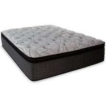 Load image into Gallery viewer, Hybrid 1600 Mattress - 46 Furniture and Mattress Gallery
