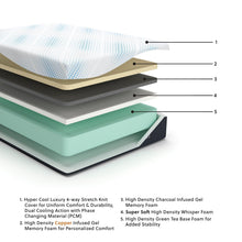 Load image into Gallery viewer, Millennium Luxury Gel Memory Foam Mattress - 46 Furniture and Mattress Gallery
