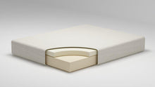 Load image into Gallery viewer, Chime 8 Inch Memory Foam Mattress in a Box - 46 Furniture and Mattress Gallery
