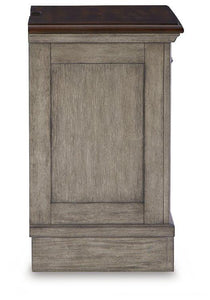 Lodenbay Nightstand - 46 Furniture and Mattress Gallery
