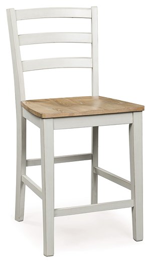Purlaney Counter Height Barstool - 46 Furniture and Mattress Gallery