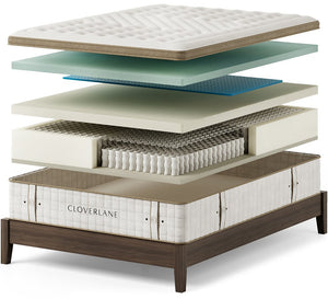 Cloverlane Hybrid Medium Mattress - 46 Furniture and Mattress Gallery
