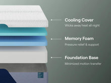 Load image into Gallery viewer, Nectar Premier Memory Foam Mattress
