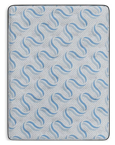Elite Springs Firm Mattress - 46 Furniture and Mattress Gallery