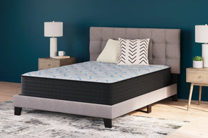 Elite Springs Firm Mattress - 46 Furniture and Mattress Gallery