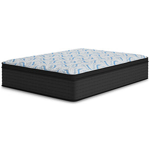 Elite Springs Plush Mattress - 46 Furniture and Mattress Gallery