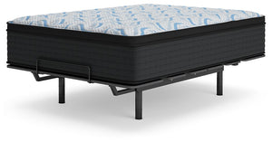 Elite Springs Plush Mattress - 46 Furniture and Mattress Gallery