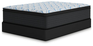 Elite Springs Plush Mattress - 46 Furniture and Mattress Gallery