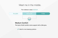 Load image into Gallery viewer, Chime 10 Inch Hybrid Mattress in a Box

