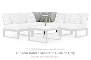Beachloft Outdoor Seating Set - 46 Furniture and Mattress Gallery