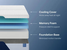 Load image into Gallery viewer, Nectar Classic Memory Foam Mattress
