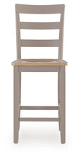 Load image into Gallery viewer, Harperfeld Barstool
